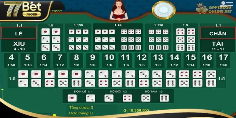 Soi Cầu Tài Xỉu Là Gì? Top 4 Kinh Nghiệm Hiệu Quả Hàng Đầu Tầm quan trọng của soi cầu tài xỉu là gì?