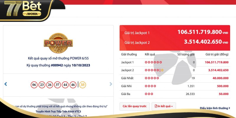 Xổ số Power 6/55 là gì? Cách chơi ra sao? Cách chơi xổ số Power 6/55 77bet ra sao?