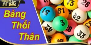 Hướng Dẫn Cách Sử Dụng Bảng Thối Thân Bạn Cần Biết 2024